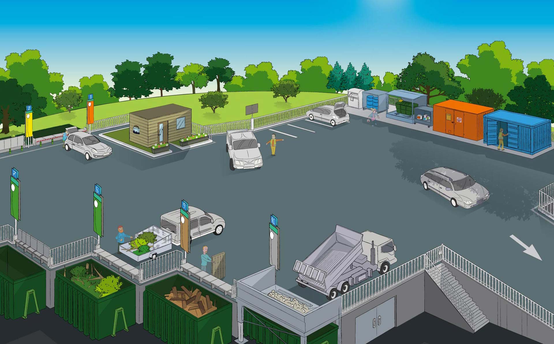 AGEC : Solutions pour la gestion des déchets et pour l'environnement
