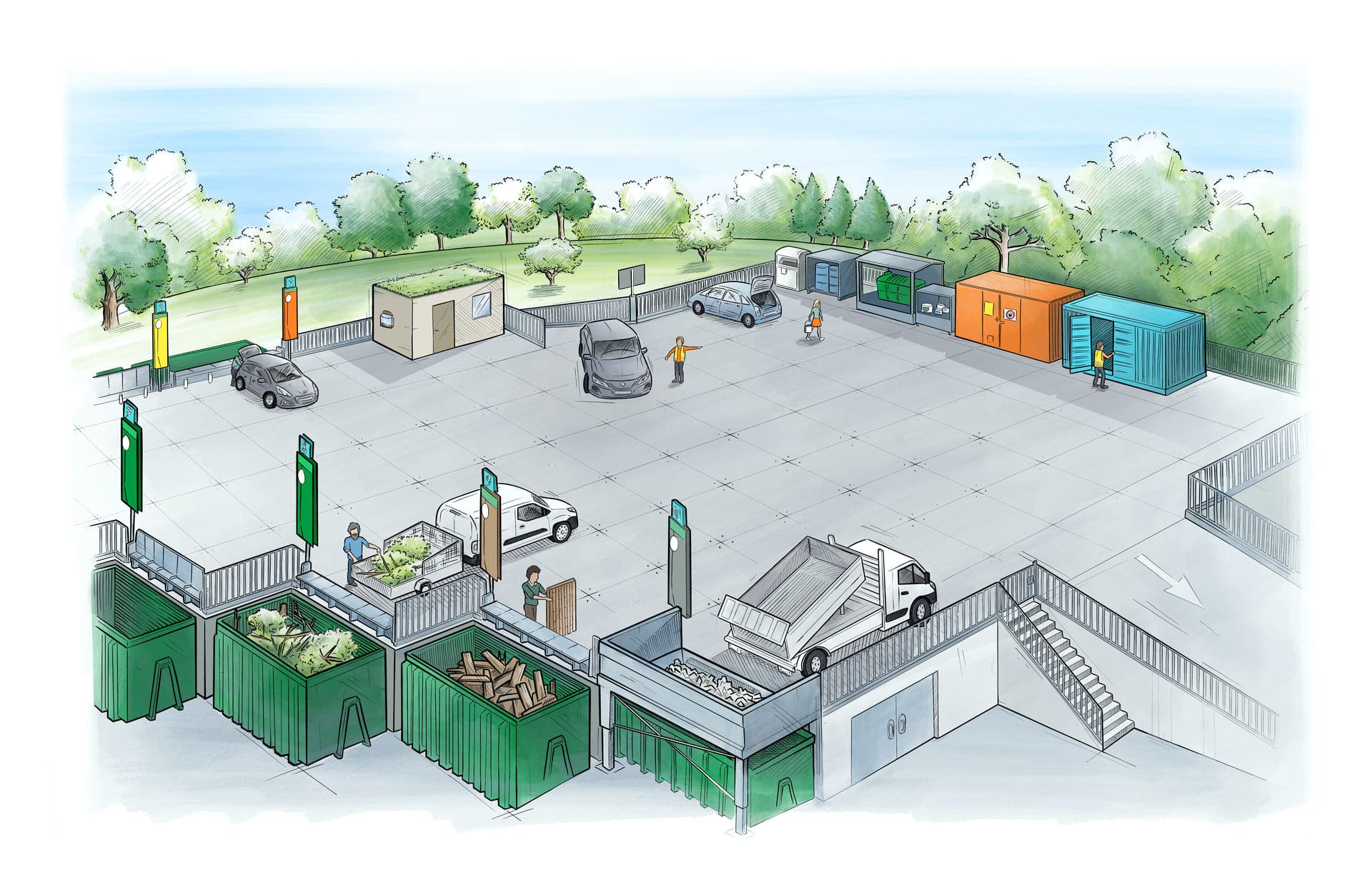 AGEC : Solutions pour la gestion des déchets et pour l'environnement